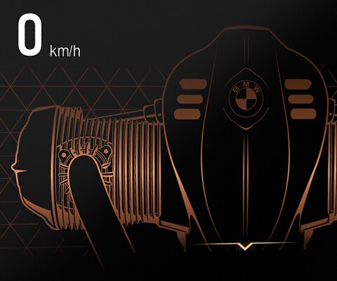 Η οθόνη TFT της R 18 Transcontinental.