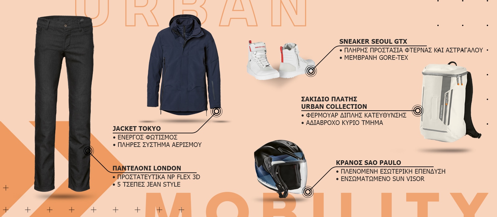ΣΥΛΛΟΓΗ UBRAN MOBILITY
